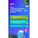 Страхование район Москвы Зябликово