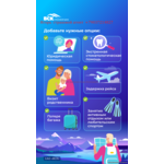 Страхование район Москвы Молжаниновский